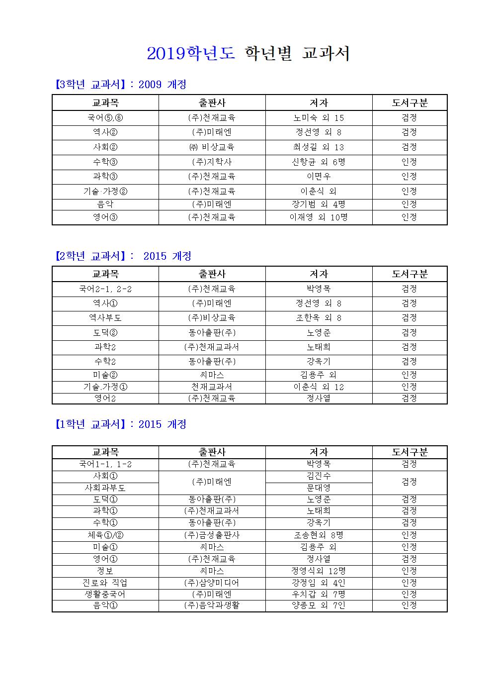 2019학년도 교과서 선정001