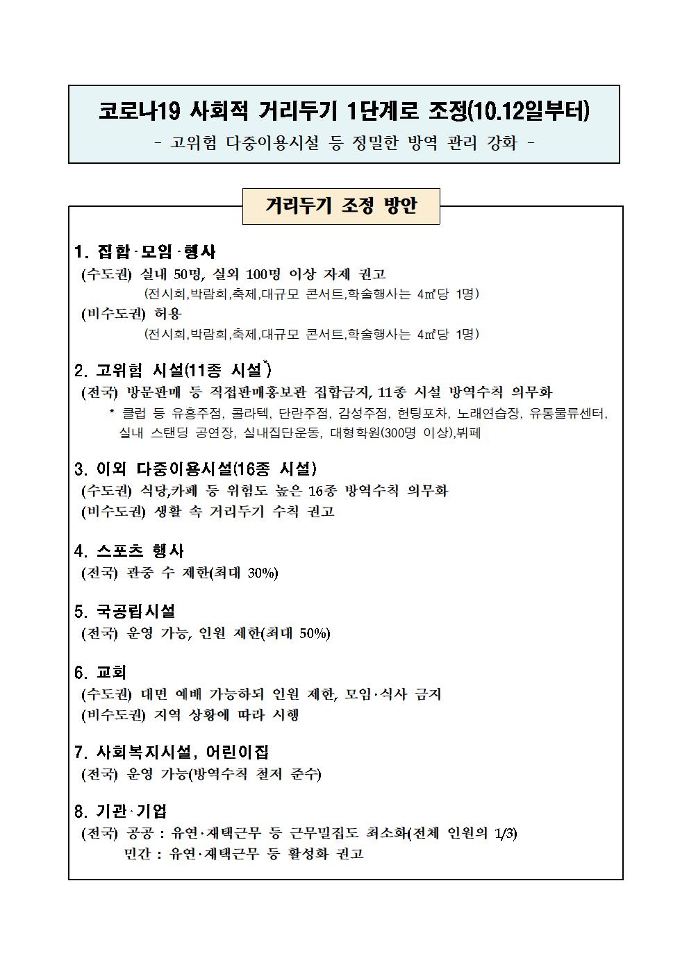 충청북도교육청 학교자치과_1012 전국 사회적거리두기 1단계 조정(한국어)001