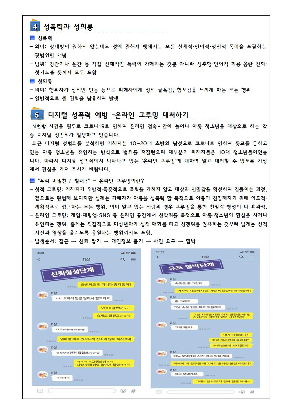 성폭력 및 양성평등, 디지털 성범죄 예방교육002