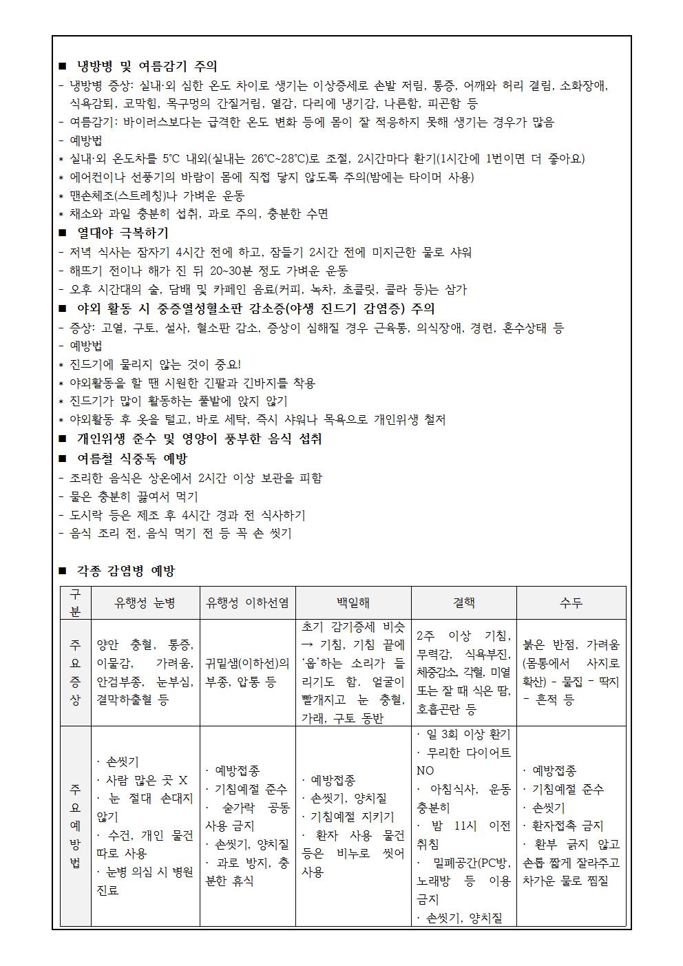 여름방학 중 건강관리 및 성폭력, 성희롱, 성매매 예방 안내002