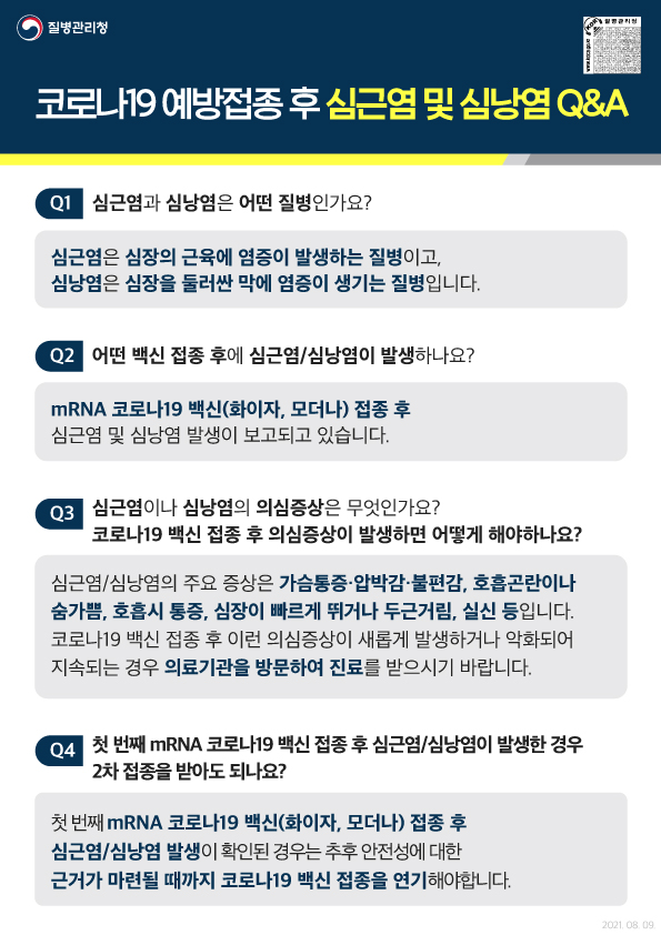 심근심낭염2