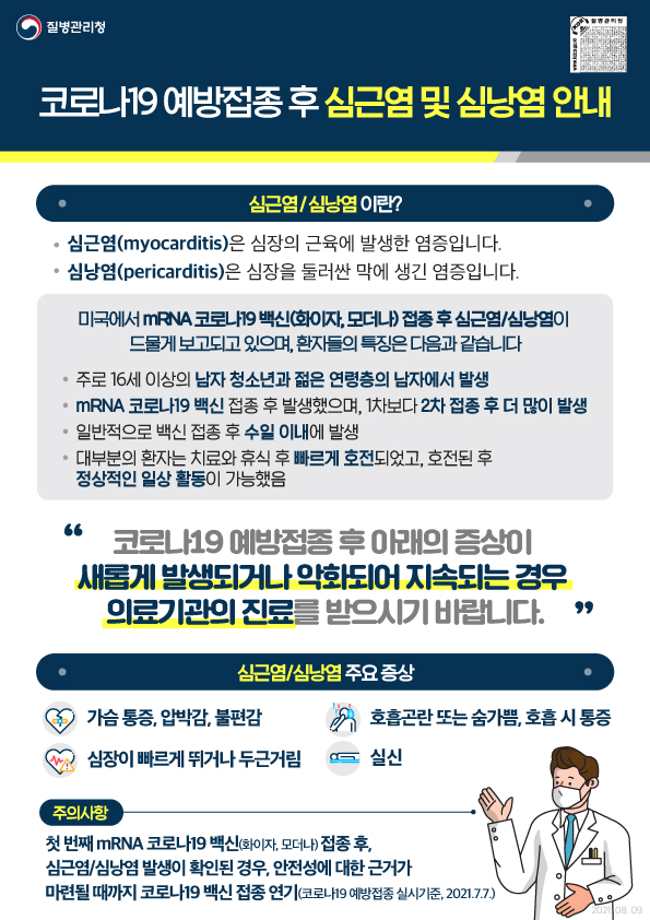 심근심낭염