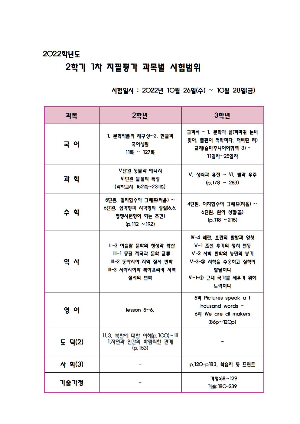 2학기 1차 시험범위001