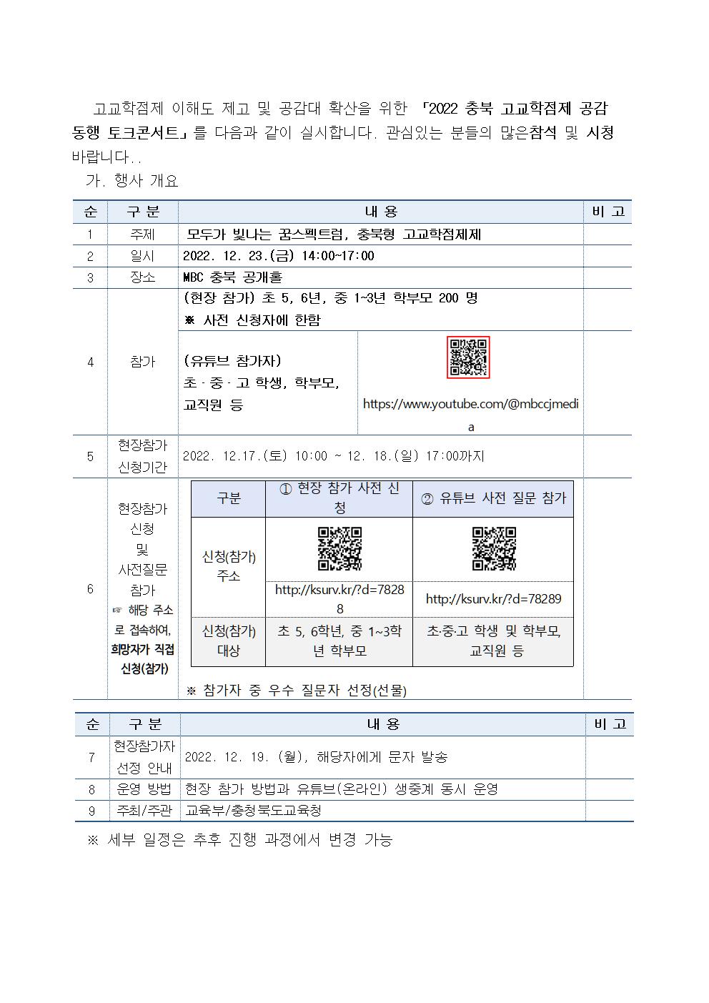 고교학점제 이해도 제고 및 공감대 확산을 위한 「2022 충북 고교학점제 공감001