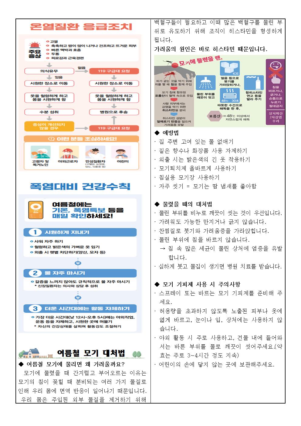 2023. 7, 8월 보건소식지002