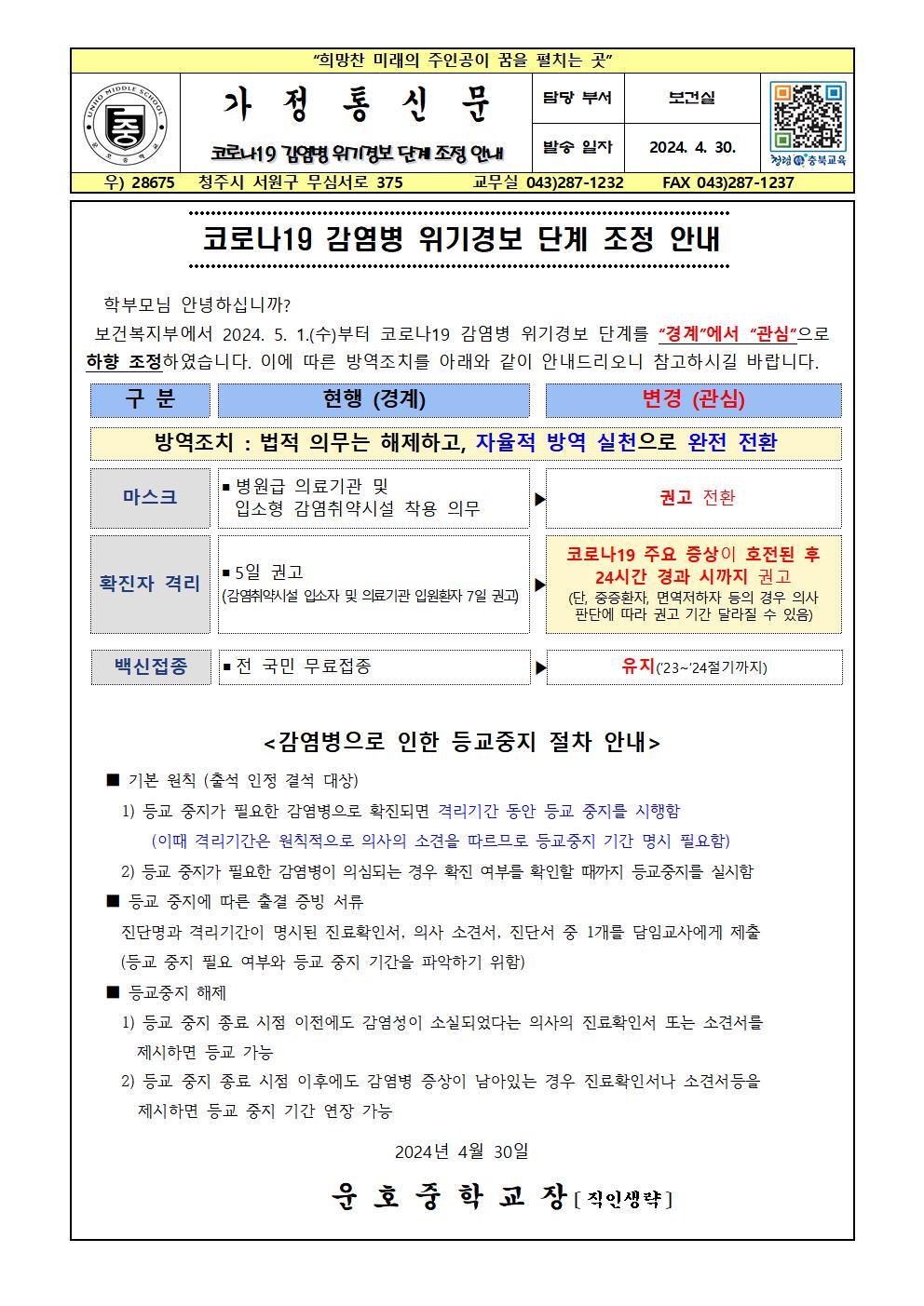 코로나19 감염병 위기경보 단계 조정 안내001