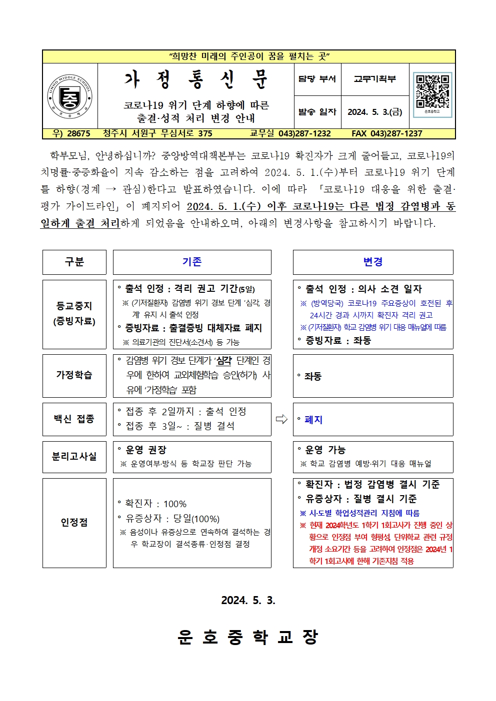 코로나19 위기단계 하향에 따른 출결·성적 처리 변경 안내 가정통신문001