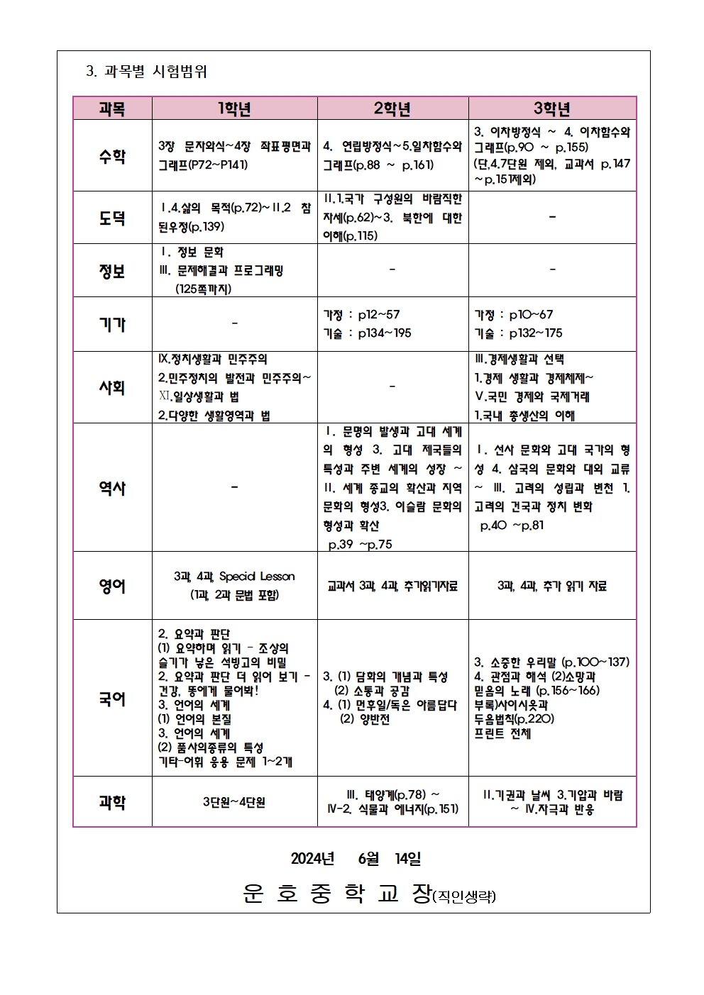 2024학년도 1학기 2차 지필평가 시행 안내002
