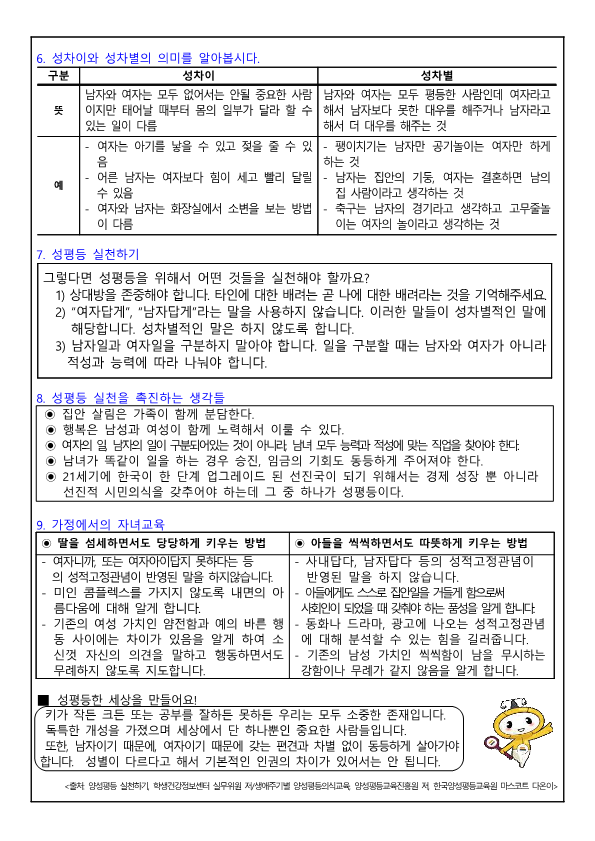 2025. 가정에서의 양성평등_2